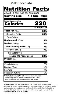 16oz Milk Toffee Crumbs Nutrition Information