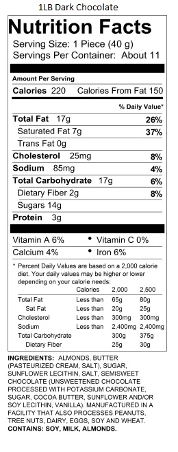 1lb Dark Box 1lb Dark Chocolate Traditional Almond Toffee Nutrition Information