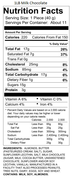 1lb Milk Box 1lb Milk Chocolate Traditional Almond Toffee Nutrition Information