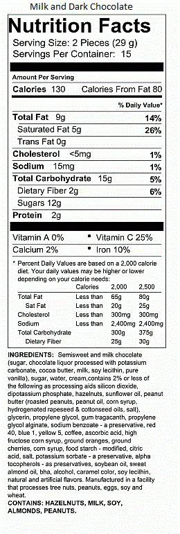 17.5oz Milk and Dark Chocolate Truffles Box 17.5oz Milk and Dark Chocolate Truffles Nutrition Information