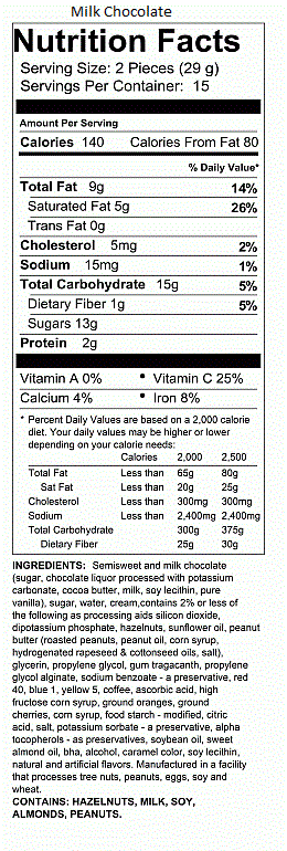 17.5oz Milk Chocolate Truffles Box 17.5oz Milk Chocolate Truffles Nutrition Information