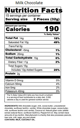 17oz Milk Mint Meltaways Nutrition Information