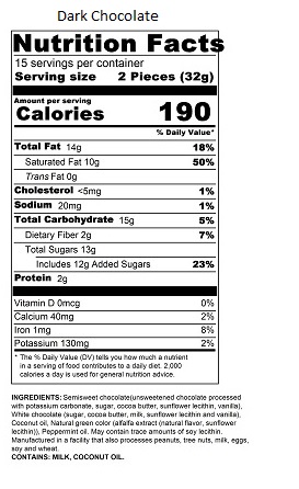 17oz Dark Mint Meltaways Nutrition Information